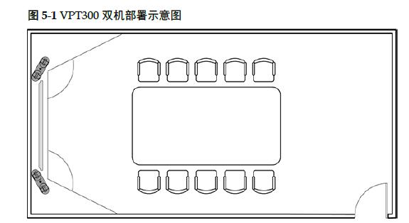 華為視頻會議終端TE40.jpg