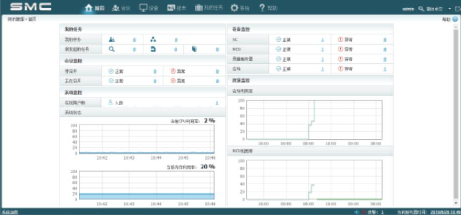 華為視頻會(huì)議密碼頁(yè)面.jpg