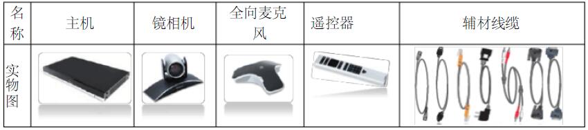 寶利通Group550設備組成1.jpg