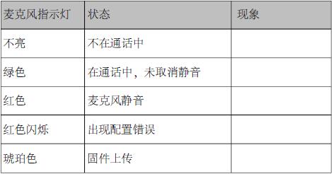 麥克風狀態指示燈.jpg