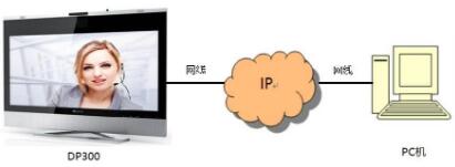 連接示意圖.jpg