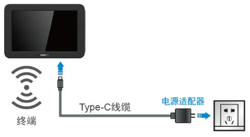 Wi-Fi連接5.jpg